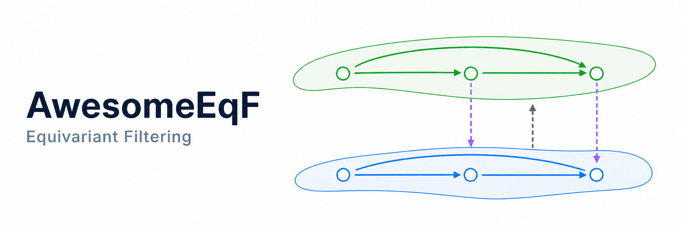Header Figure