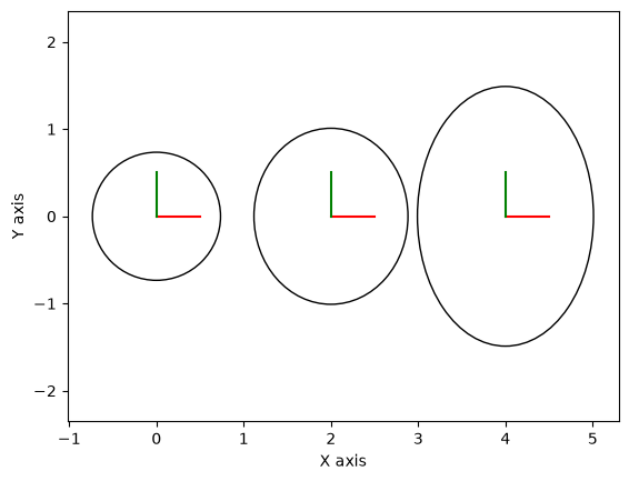 <Figure size 640x480 with 1 Axes>