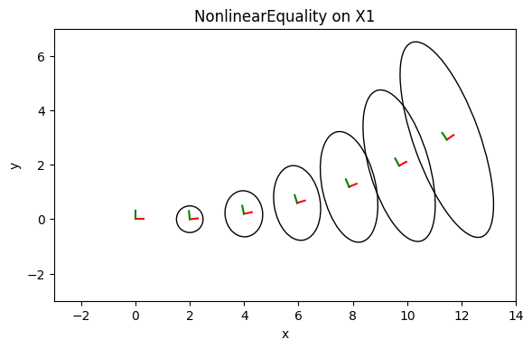 <Figure size 600x500 with 1 Axes>