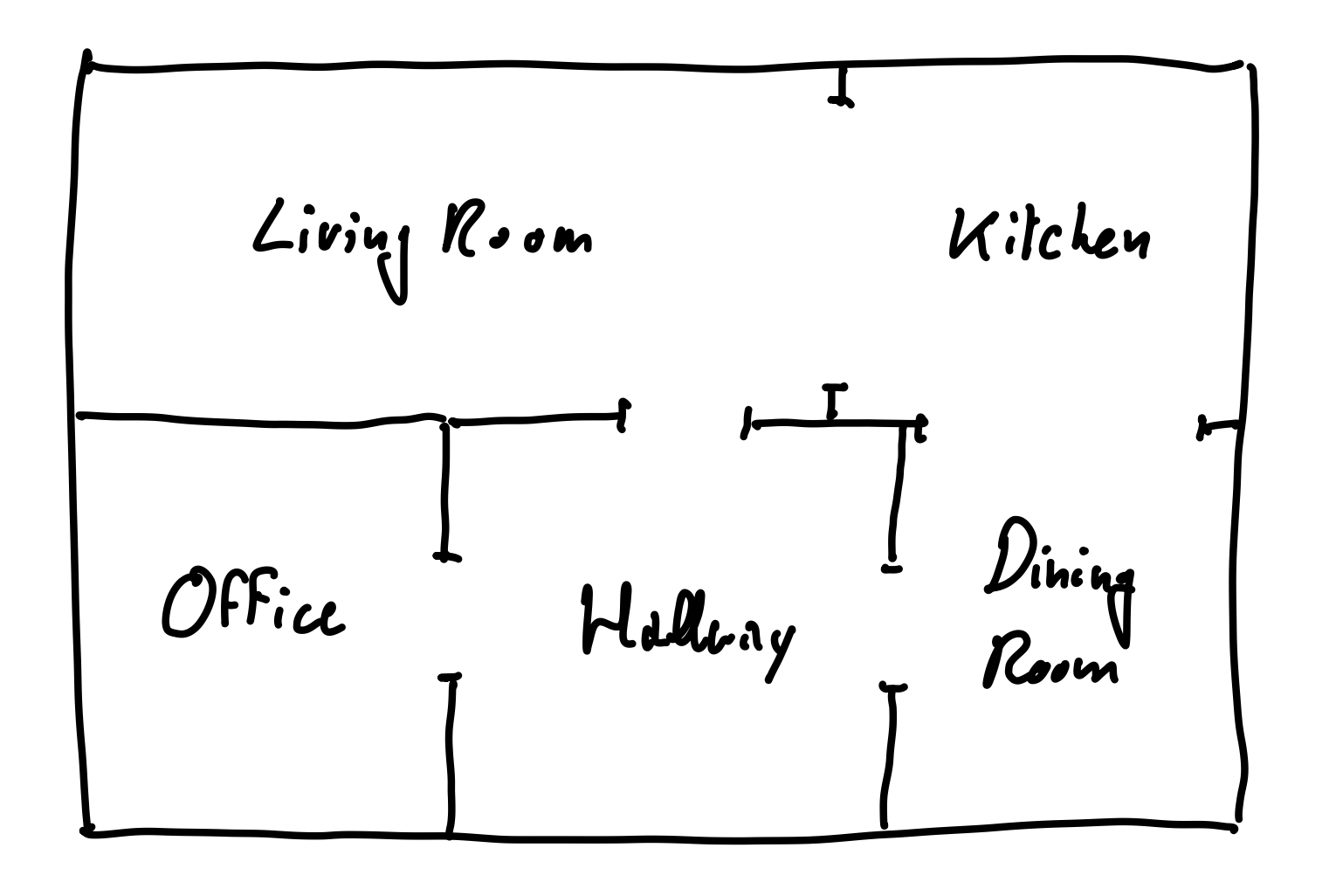 The floor plan of a house in which our hypothetical vacuum cleaning robot will operate.