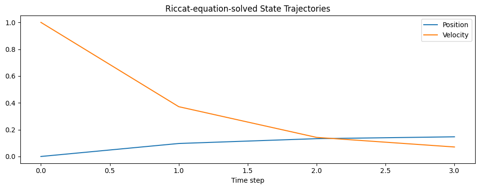 <Figure size 1000x400 with 1 Axes>