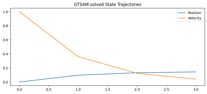 <Figure size 1000x400 with 1 Axes>