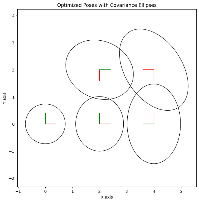 <Figure size 800x800 with 1 Axes>
