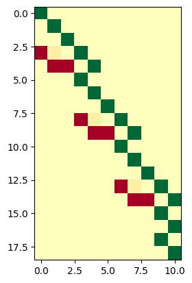 <Figure size 640x480 with 1 Axes>